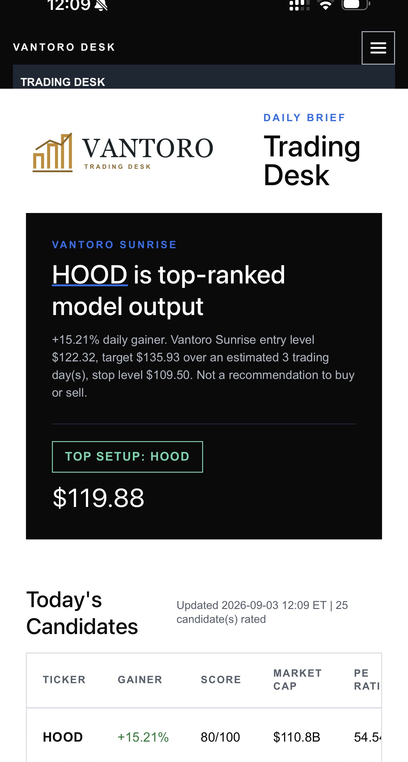 Vantoro Trading Desk dashboard screenshot on a phone